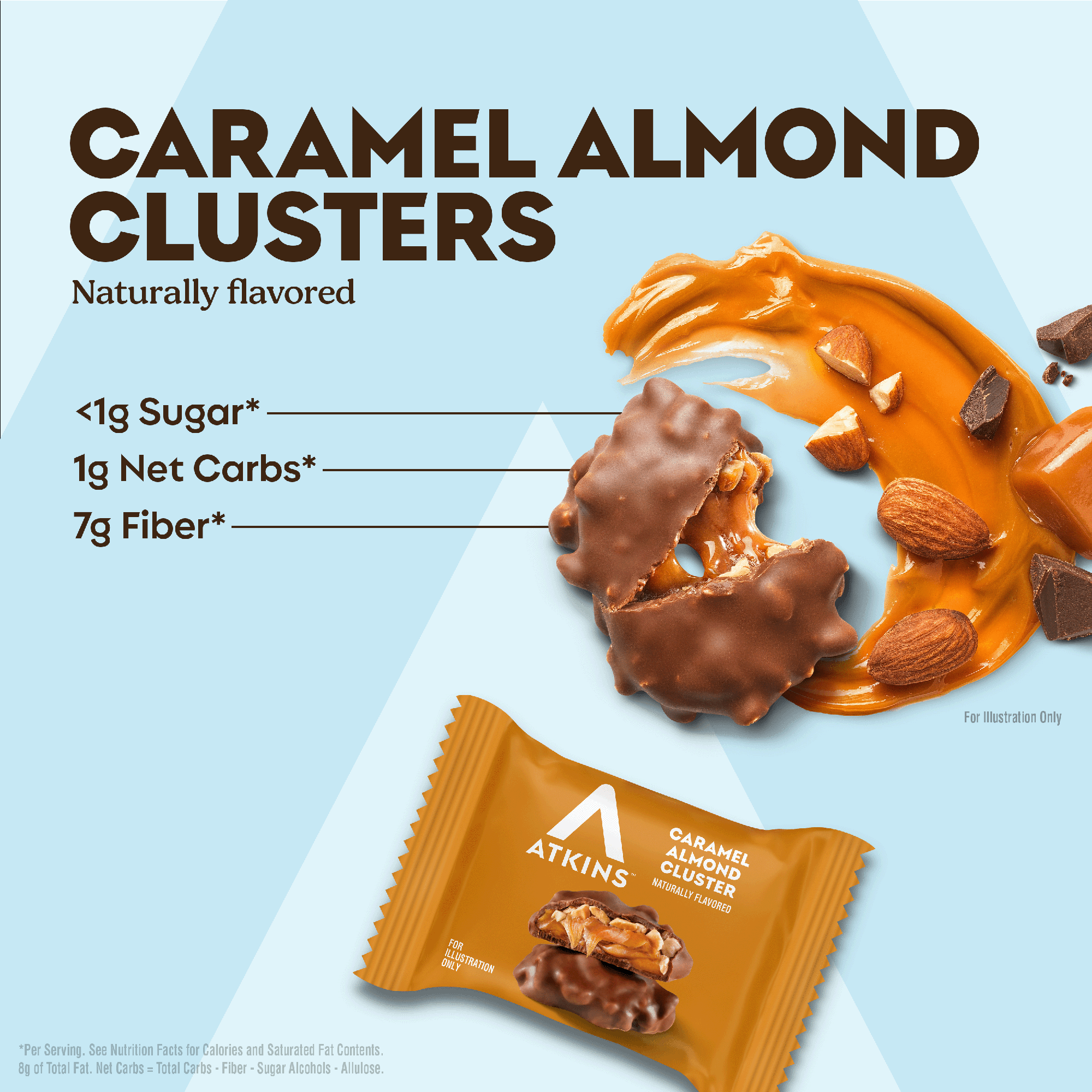 Keto Caramel Almond Clusters - Image 3